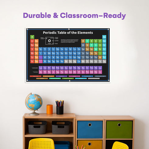 Bigtime Signs Periodic Table with Real Elements - 24x16-Inch Chemistry Chart for Classroom and Study Spaces