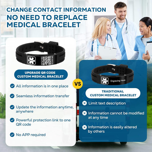 8 inches Medical Bracelets for Men Women with QR Code Medical Alert ID Bracelets for Sport Travel - Silicone Waterproof