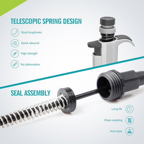 Micropipette 100-1000µl Lab Single Channel Pipettor, Adjustable Variable Volume for High Accuracy in Laboratory