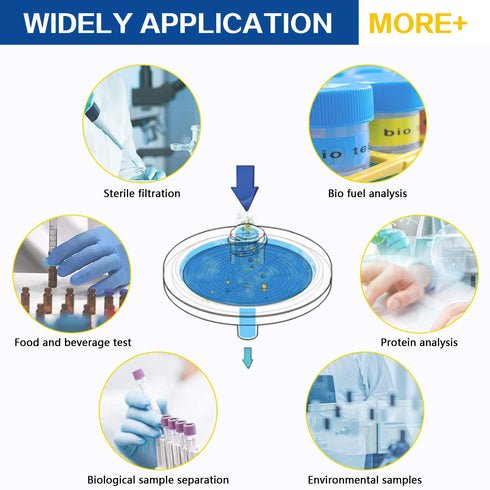 Allpure Biotechnology Syringe Filters, PES Membrane, Non-sterilized, 25 mm Diameter, 0.22 µm, Pack of 100