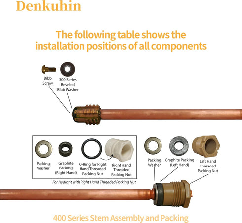 630-7755 Wall Hydrant Repair Kit, Compatible with Faucet Repair Kit 500 400 300 Series