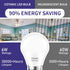Cotanic 8 Pack Ceiling Fan Light Bulb, 5000K Daylight, E26 Base A15 LED, 60W Equivalent, 600lm, Non-Dimmable