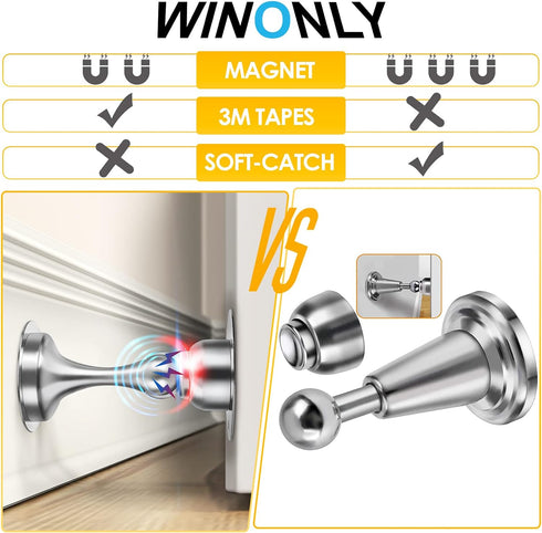 WINONLY Magnetic Door Stopper, Stainless Steel with 3M Double-Sided Adhesive Tape, No Drilling, 1 Pack to Hold Your