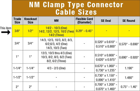 ProConnex 18051 NM/SE Clamp Type Connector, 3/8-Inch Conduit Fitting, 4-Pack