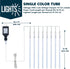 Outdoor,8 Blue,192 JOYIN Christmas Lights Tubes Meteor Shower Lights LEDs, Snowfall Icicle Cascading Rain Light