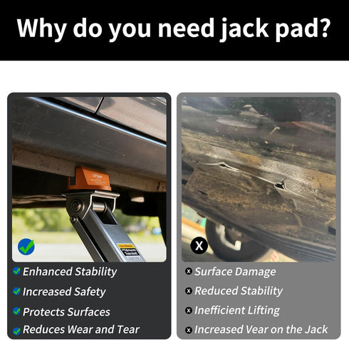 Pinch Universal Aluminum Grooved Magnetic Jack Pad, Jacking Puck Weld Frame Rail Adapter, for Car SUV Truck Pickup