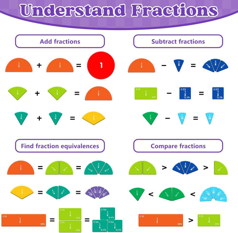 HEGYINI Magnetic Fraction Educational Puzzle STEM Toys Fraction Tiles and Fraction Circles Book Fraction Manipulatives