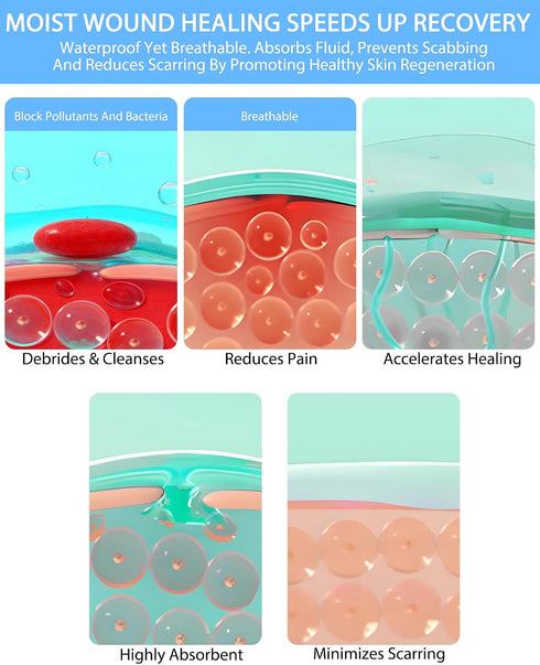 KOCCQUE Face(2in 16ft) Hydrocolloid Bandages Roll for Wound Care: Medical Grade Tape Patch with Self-Adhesive