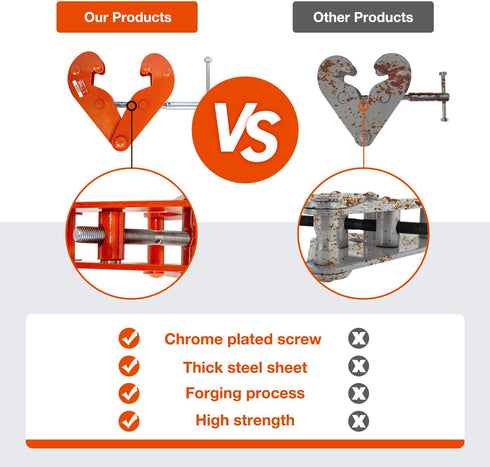 TKK Beam Lifting Clamp, 2200Lbs/1Ton Load Capacity, Adjustable Opening Flange for Lifting Rigging (Orange)