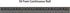 Teacher Created Resources Straight Rolled Trim Border/Trimmer Set, Multicolor, 8947