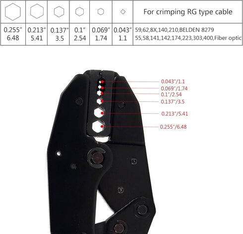 BNC RG58 Plug Crimp Connector and Striping Crimp Tool for RG58 RG59, Pack of 10