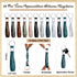 Sayglossy 36 Sets Team Gifts Bulk for Employee Motivational Bamboo Pens with Silicone Keychains Teamwork Bookmarks