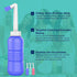 2PCS Portable Bidets with Water Seal Cap - 15oz Peri Bottle for Postpartum Care