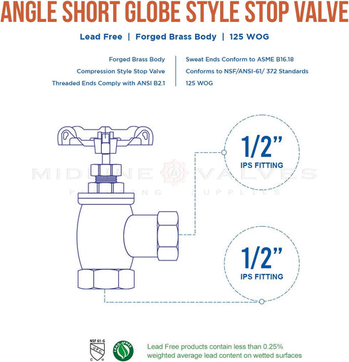Everflow Supplies 74122-NL 1/2" Angle Short Globe Valve, Female Threaded IPS Connections