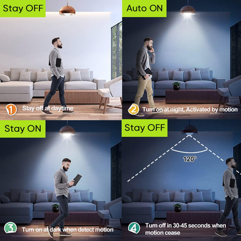 Boxlood Motion Sensor Light Bulbs, 12W (100-Watt Equivalent) PIR Activated Dusk to Dawn LED Bulb, E26 5000K Daylight, 4