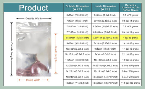 PABCK 100 Pack Clear Front Resealable Mylar Bags, 8.5x14cm, Heat Seal Aluminum Foil for Food Storage