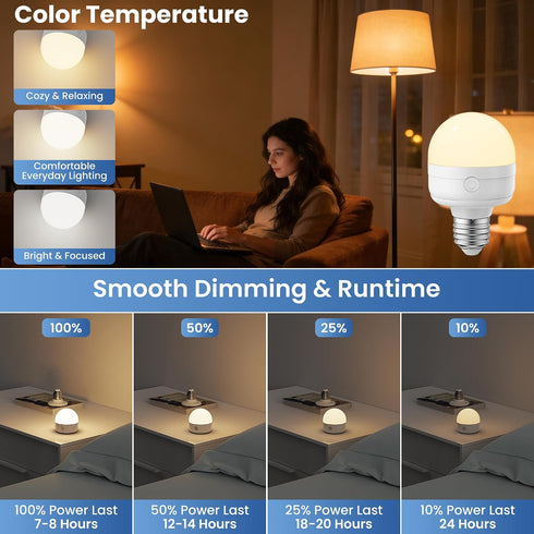 E26 Bulbs 10W 900lm 3-in-1 3500mAh 60W Bulbs 2 Pack Rechargeable Light with Remote, Battery Operated Emergency
