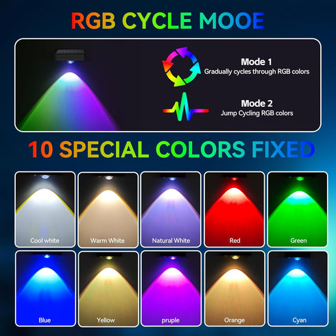 Lighting,10 On/Off,IP44 Material,30H (6 Solar LED Wall Light,RGB Color Changing Spotlight - Waterproof Outdoor Garden