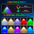 Lighting,10 On/Off,IP44 Material,30H (6 Solar LED Wall Light,RGB Color Changing Spotlight - Waterproof Outdoor Garden
