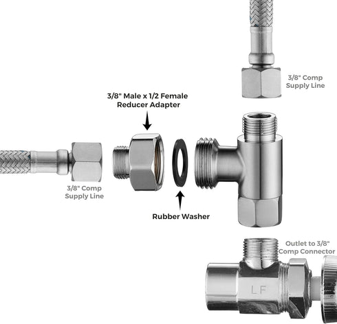 Water Line Adapter, 4 PCS Pipe Fittings in 1/2" Female to 3/8" Male Reducer Adapter, Compression Fitting for Faucet