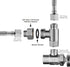 Water Line Adapter, 4 PCS Pipe Fittings in 1/2" Female to 3/8" Male Reducer Adapter, Compression Fitting for Faucet