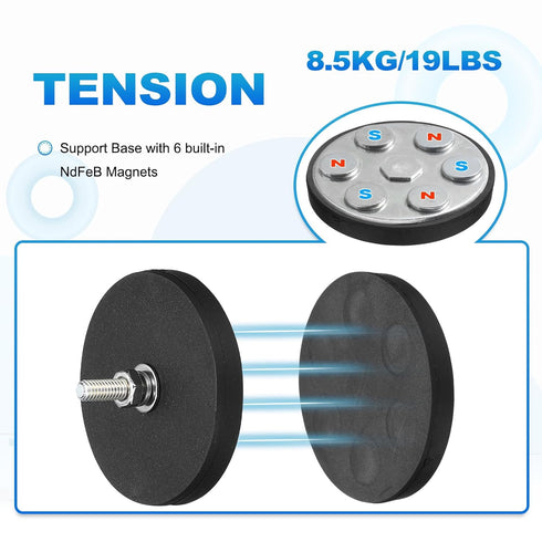 1.7" 19LBS 1/4"-20UNC MECCANIXITY Dia Rubber Coated Magnets, Anti-Scratch Flag Magnet Base with Female Threaded Studs