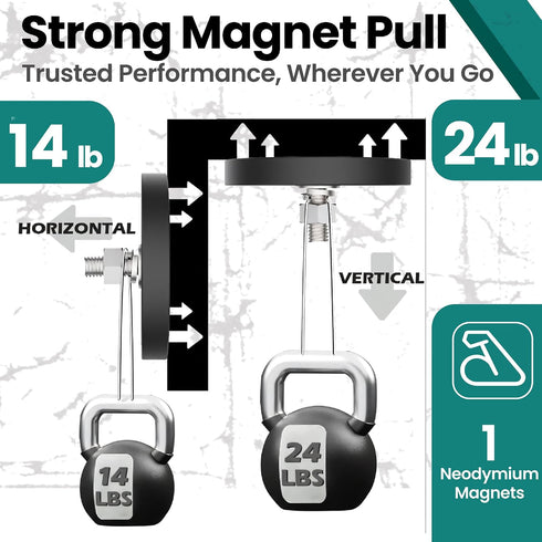 10Pack M6 ULIBERMAGNET Anti-Scratch Neodymium Magnet with Rubber Coated and Male Thread,Super Strong Magnetic Mounting