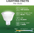 Bioluz LED 5 Pack MR16 LED Bulb, Dimmable 50W Halogen Replacement, 7w 3000K, 12v AC/DC, UL Listed