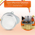 HORTHERO 802360JA 24V 5/6RPM V8043/8044 Valve-2Pack Motor Work Well with Honey-Well Zone