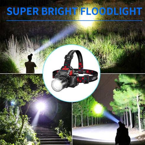 Rechargeable Super Bright LED Headlamps, Mechanical Rotational Zoom, USB Head Lamp with Power Bank, Waterproof for