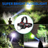 Rechargeable Super Bright LED Headlamps, Mechanical Rotational Zoom, USB Head Lamp with Power Bank, Waterproof for