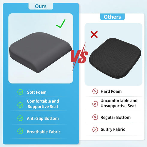 Large Seat Cushion, Soft Foam Cushion for Long Sitting Hours, Non-Slip Chair Pad for Back & Sciatica Pain Relief (Grey)