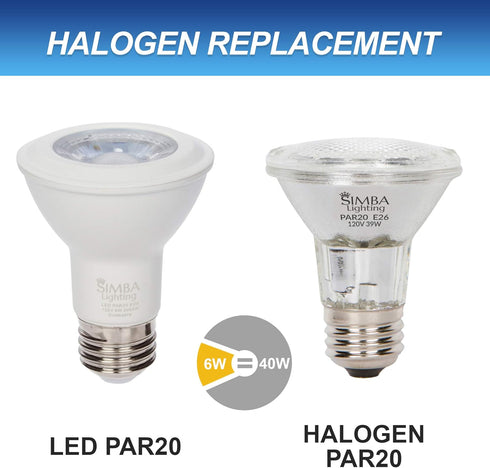 Simba Lighting LED PAR20 Light Bulb, 6W Dimmable, 3000K Soft White, E26 Base, 40W to 50W Halogen Replacement
