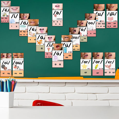 Ireer Pastel Vowels Sound Wall Classroom Neutral Phonics Kit, Science of Reading Posters for Kindergarten, Speech