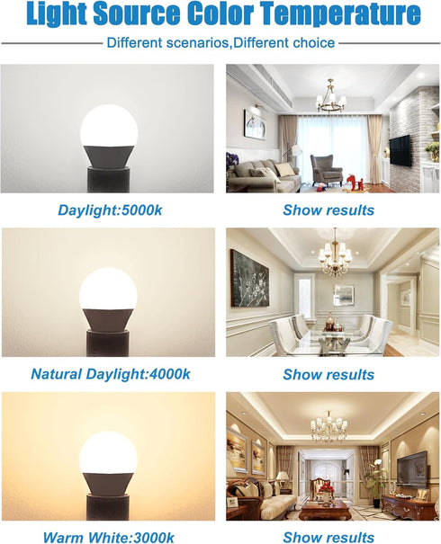 EvaStary Ceiling Fan Light Bulbs, 60W Equivalent E12 LED, 600LM Daylight 5000K, Non-dimmable, 6 Pack