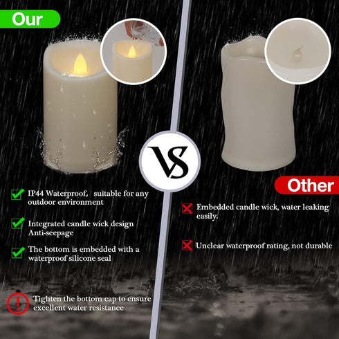 3" 4" x Single Flickering Flameless Candles with Remote and Timers, Waterproof Outdoor Indoor Battery Operated LED