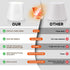 2025 Set New Bottle Lamp - LED Bottle Lights for Liquor & Wine Bottles, Cordless Lampshade, Whiskey Bottle Top Light