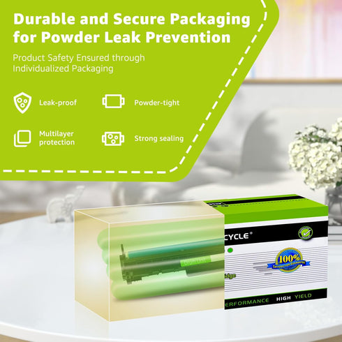 greencycle 051 Compatible Replacement for Canon 051 Drum Unit, 1-Pack for Laserjet Pro LBP160 MF260 Printers