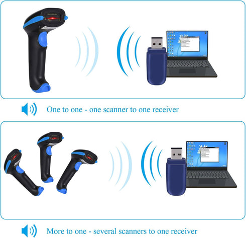 WoneNice 2.4G 1D 100ft Wireless Barcode Scanner Handheld Cordless Barcode Reader for Retail, Warehouse, Inventory