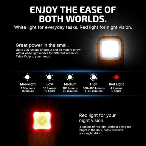 300 OLIGHT Oclip Rechargeable EDC Flashlight Lumens Dual Sources Compact Pocket Clip Light, Convenient USB C Charging