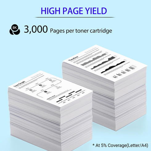 Toner Cartridge Replacement Compatible for Samsung ML2010 ML1610, Use with ML-2510 Series Printers (Black, 1-Pack)