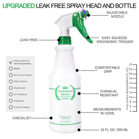 Plastic Spray Bottle 2 Pack, 32 Oz - Heavy Duty Leak Proof Mist Sprayer for Cleaning, Essential Oils, Hair