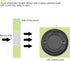 uxcell Black Flush Pull Ring Handle, 40.5x11mm, Plane Drawer Door Pull