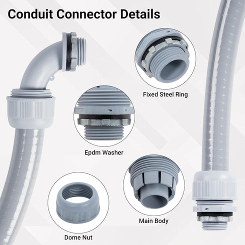 Neoaider 3/4 Inch 25FT 5 5 Liquid Tight Conduit and Connector Kit, Flexible Non Metallic Electrical Conduit