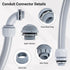 Neoaider 3/4 Inch 25FT 5 5 Liquid Tight Conduit and Connector Kit, Flexible Non Metallic Electrical Conduit