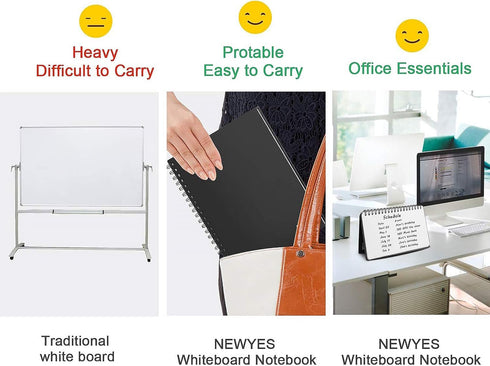 NEWYES A6 Whiteboard Notebook, Erasable Dry Erase Meeting Notebook for Business, Office, Home Use