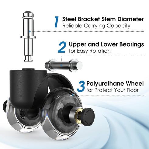 MaxGear 2 Inch Replacement Soft Mute Desk Chair Wheels, Heavy Duty Rolling for All Floors, Set of 5