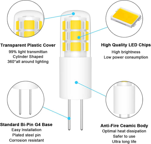 G4 LED Bulb 2W, 20W Halogen Equivalent, Warm White 3000K, AC/DC 12V for Under Cabinet Lighting, 10 Pack