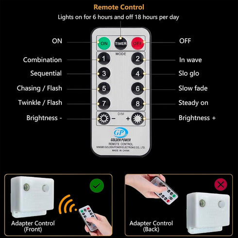 81Ft 200 8 Warm White Twinkle Lights, LED Twinkle Christmas Lights, UL Certified Plug in Fairy Twinkle Lights Outdoor