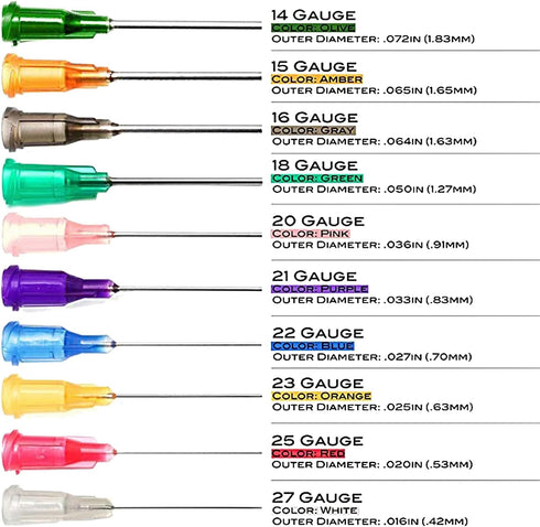 Rachel's Closeouts 6 Pcs Dispensing Needle 14G x 10" with 3 Pcs 30ml Syringe - Blunt Tip